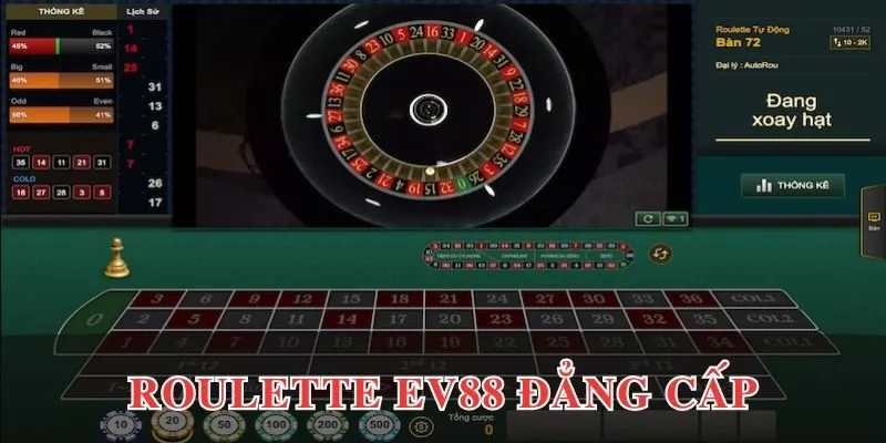 Roulette EV88 tạo nên trải nghiệm đẳng cấp